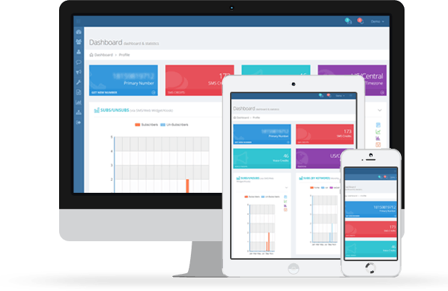 TextMotive Control Panel